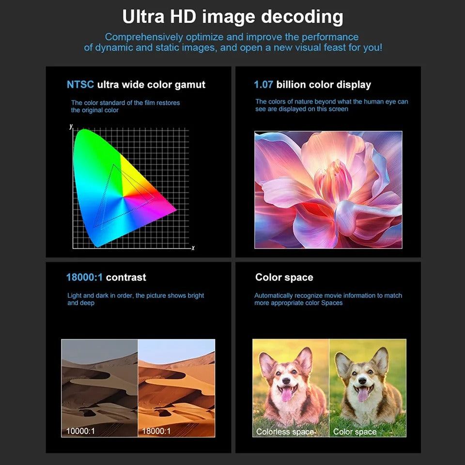 MagicCube Personal Movie Projector