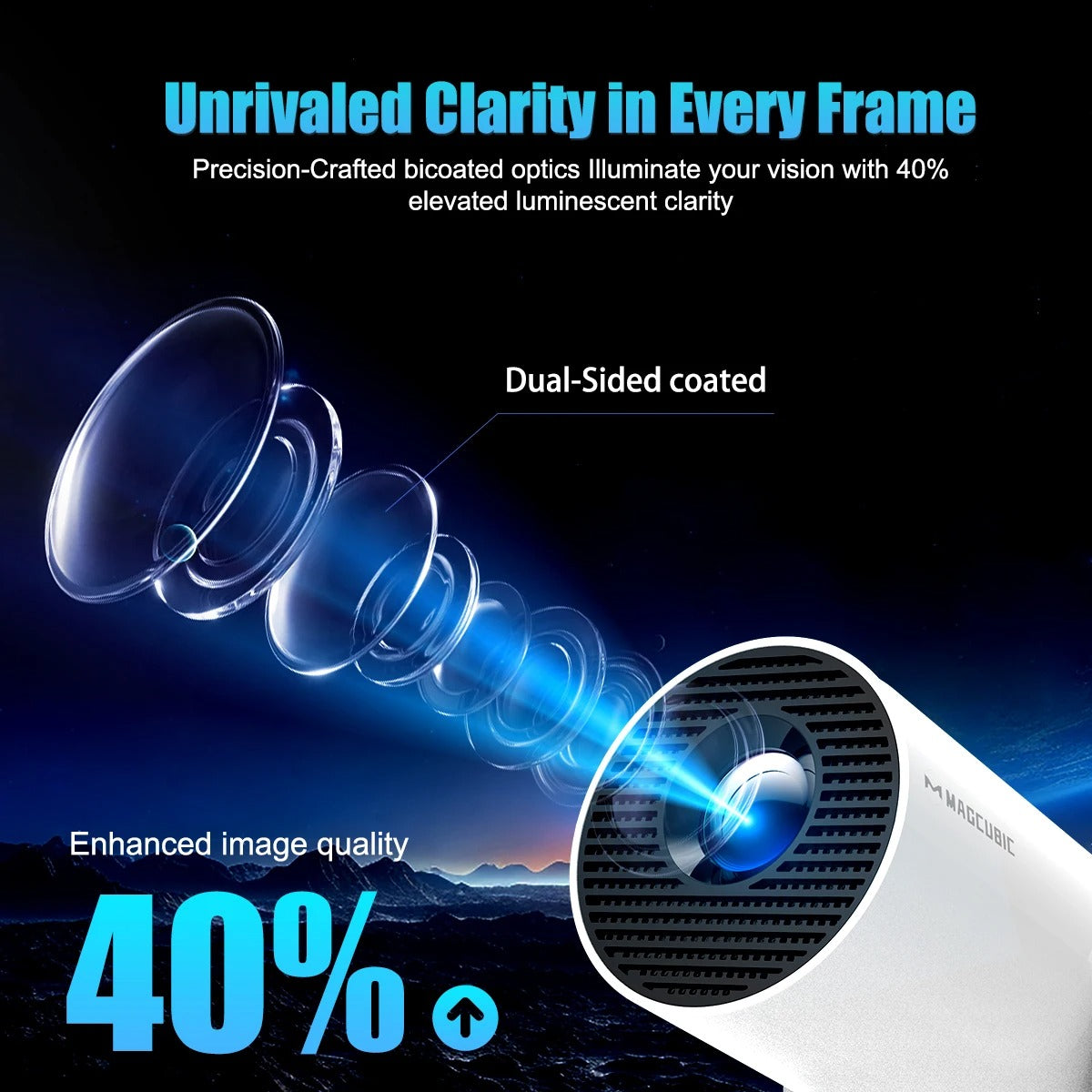 MagicCube Personal Movie Projector